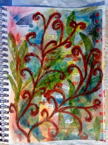 Mixed media  Art journal page  August 2, 2014 